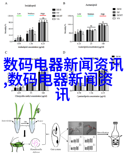 现代简约卧室