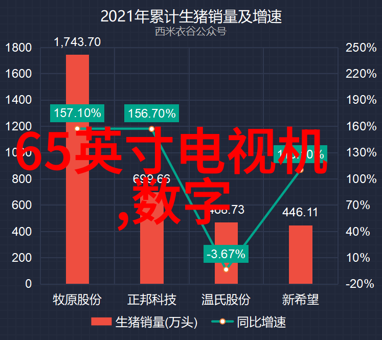 原神雷电将军乳液狂溅原神中雷电将军的魅力瞬间