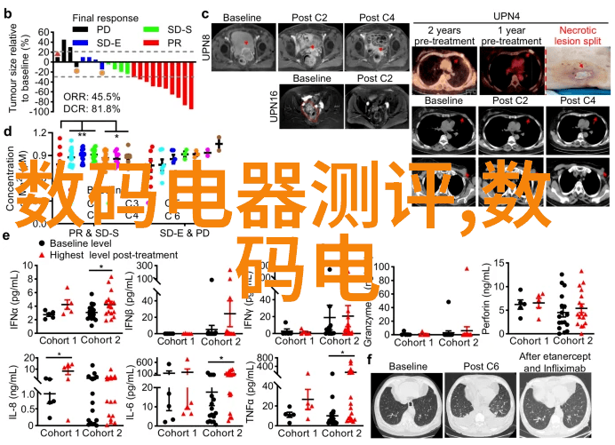 小天鹅洗衣机故障解决方法及24小时专业技术支持应对突发问题的全方位指南