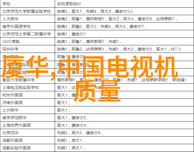 仪器仪表的隐秘工种揭开分工背后的神秘面纱