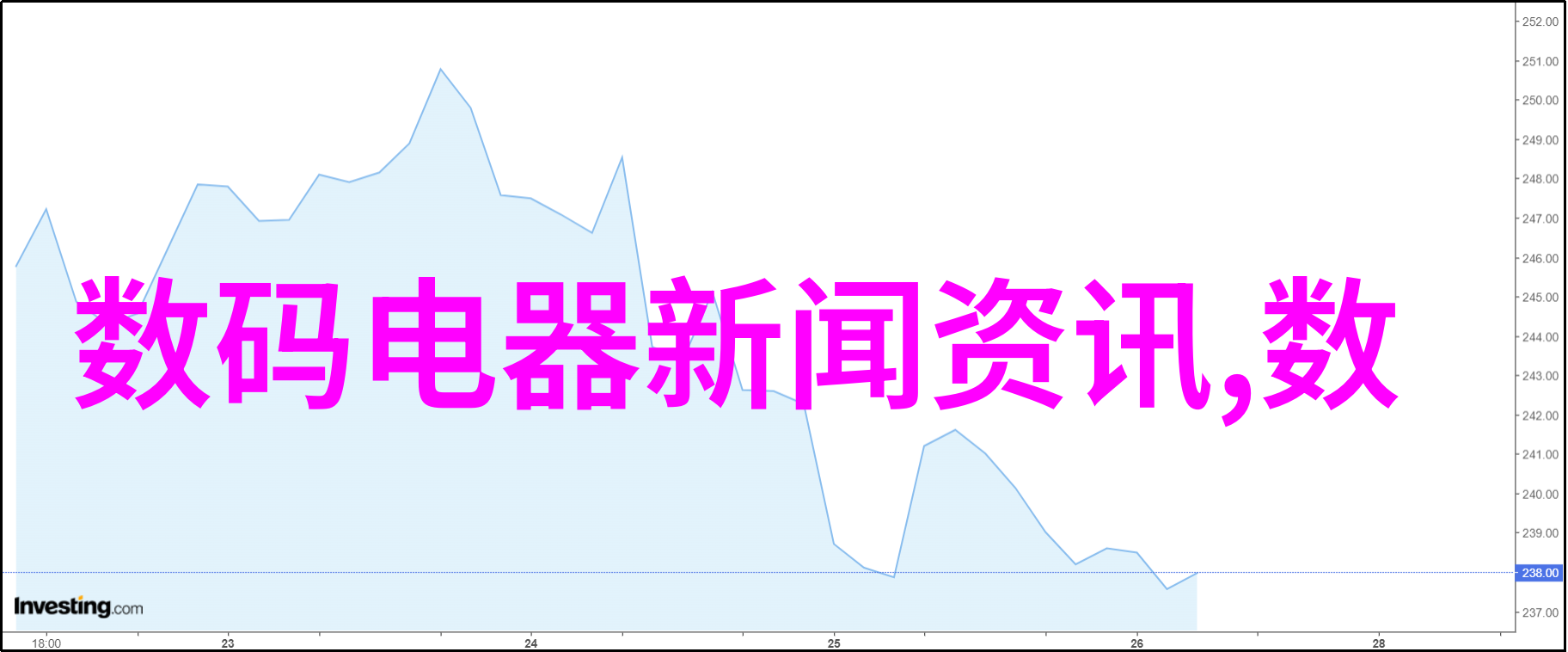 锦鲤背后的技术活探秘数字时代的神话与现实