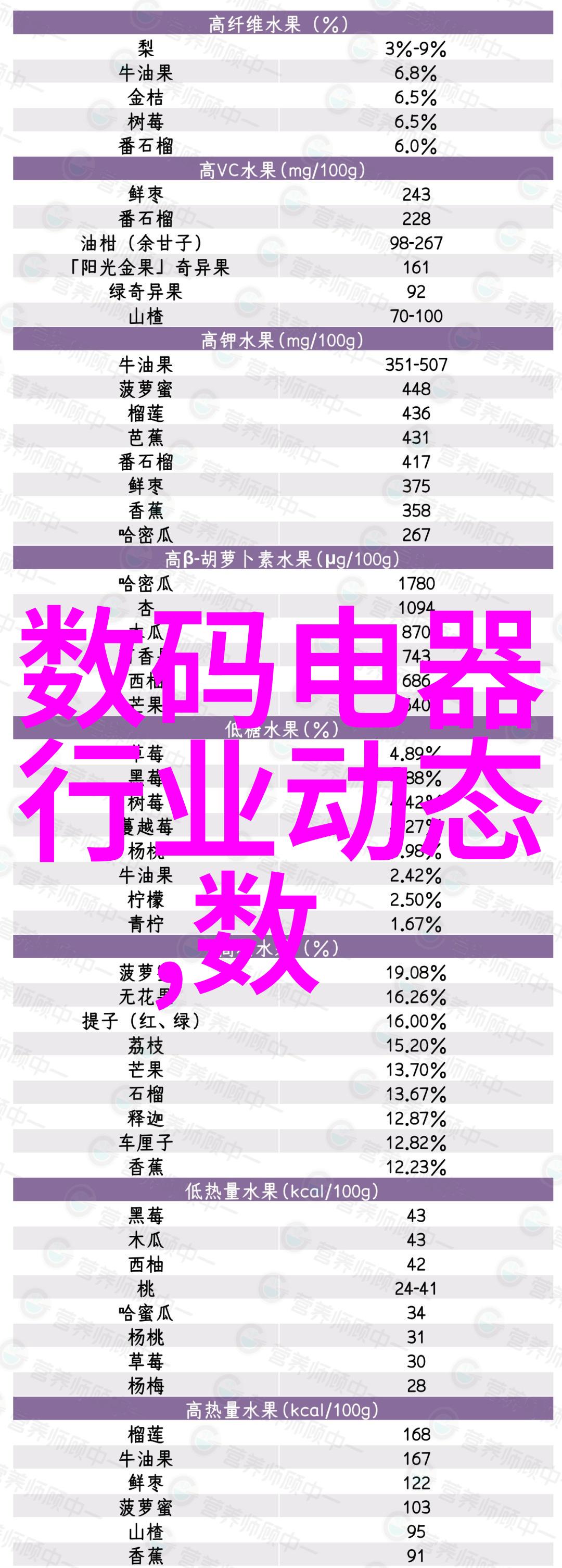 改善家庭用水电大约花费多少钱