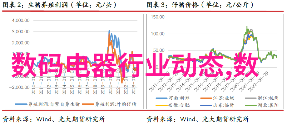 高效干燥技术的应用与发展工业干燥设备的新纪元