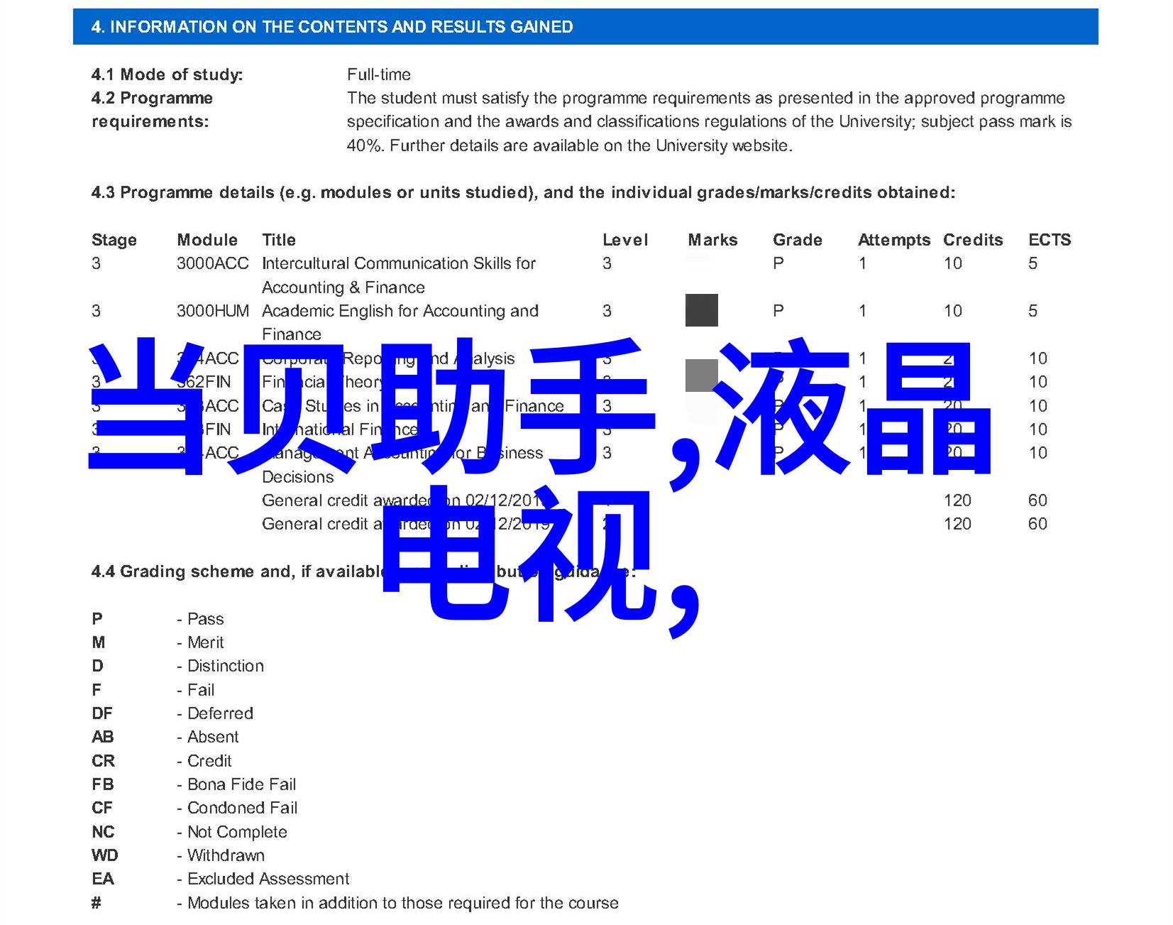 固定床反应器设计催化剂的精妙舞台