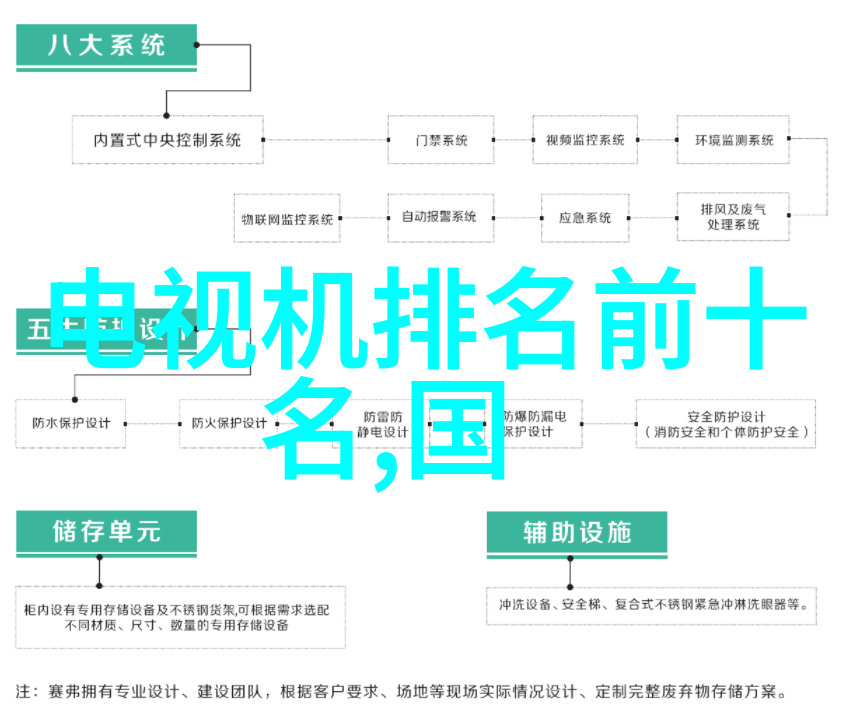 空调长时间运行仍未达到舒适效果探究温控系统的效率问题