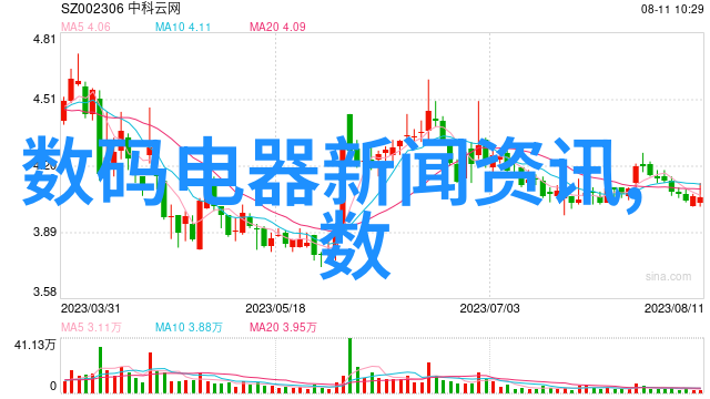 微控制器与实时操作系统嵌入式系统的核心组成