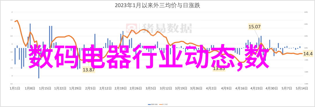 信息技术-一体化机柜系统集成效率与可维护性之关键