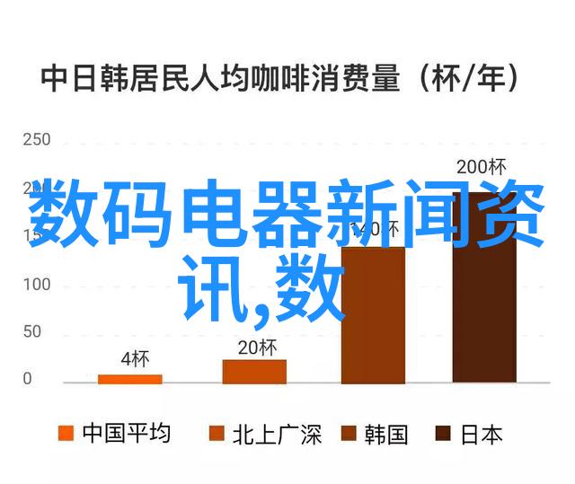 学摄影一般要学多久-从入门到精通的旅程