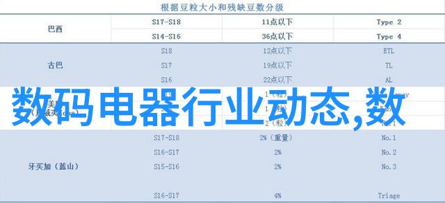 穿戴美学探索时尚界的必备配饰与装饰