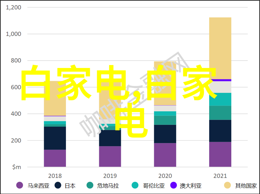 空气干燥之谜压缩空气设备背后的水分消除奥秘