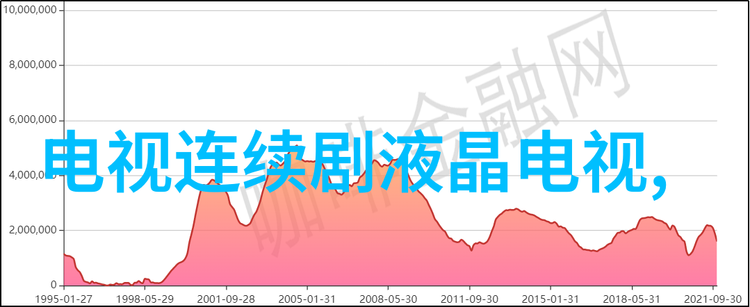 电线材计算与结算技巧分享