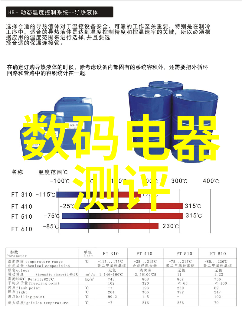 看过那些超级大型商场使用的大型分体式冷暖机嗎