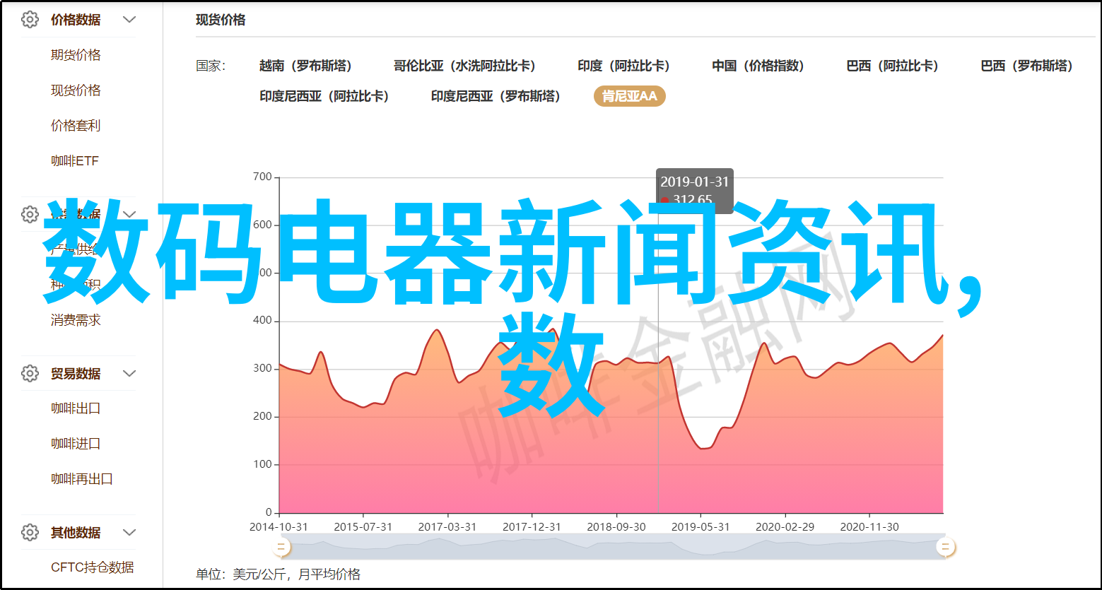 揭秘水源净化全面解析水质检测的关键指标与标准