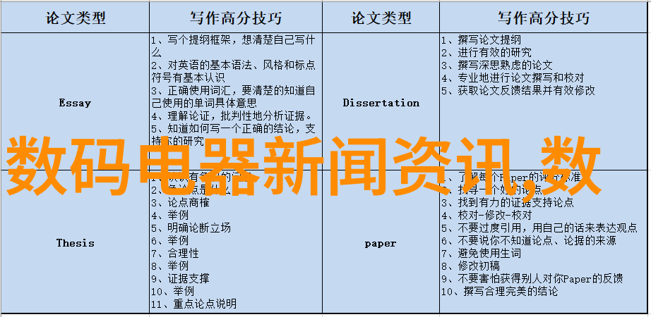 2022年手机处理器性能大比拼旗舰芯片哪家强