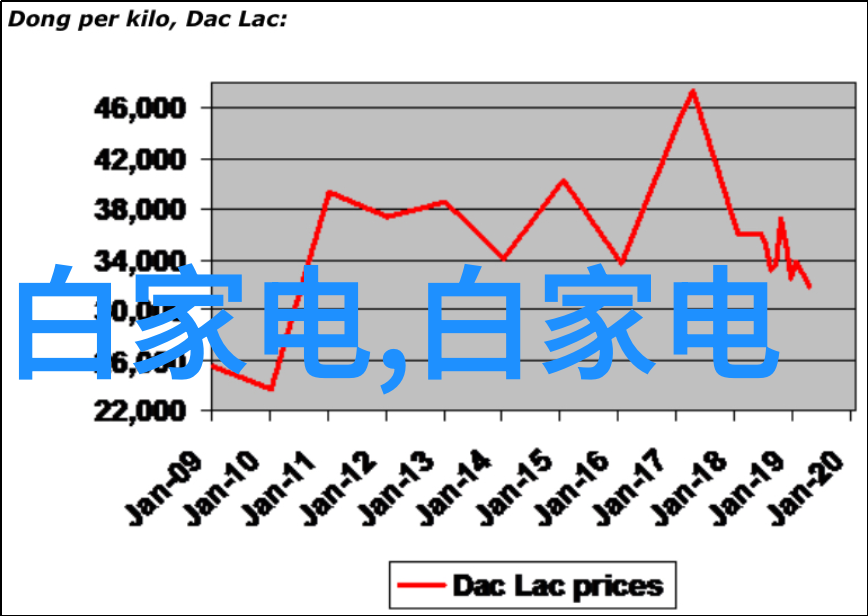 南京交通职业技术学院-追梦者的车轮探索南京交通职院的教育特色与未来发展