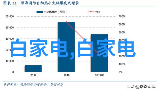 摄像我是如何用一部手机拍出年度最棒的风景照片的