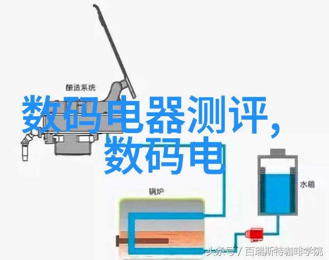 工业废墟中的秘密花园