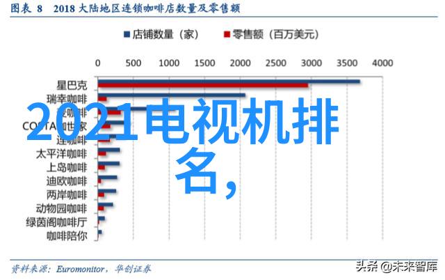 旅拍我是如何在旅行中拍出精彩照片的