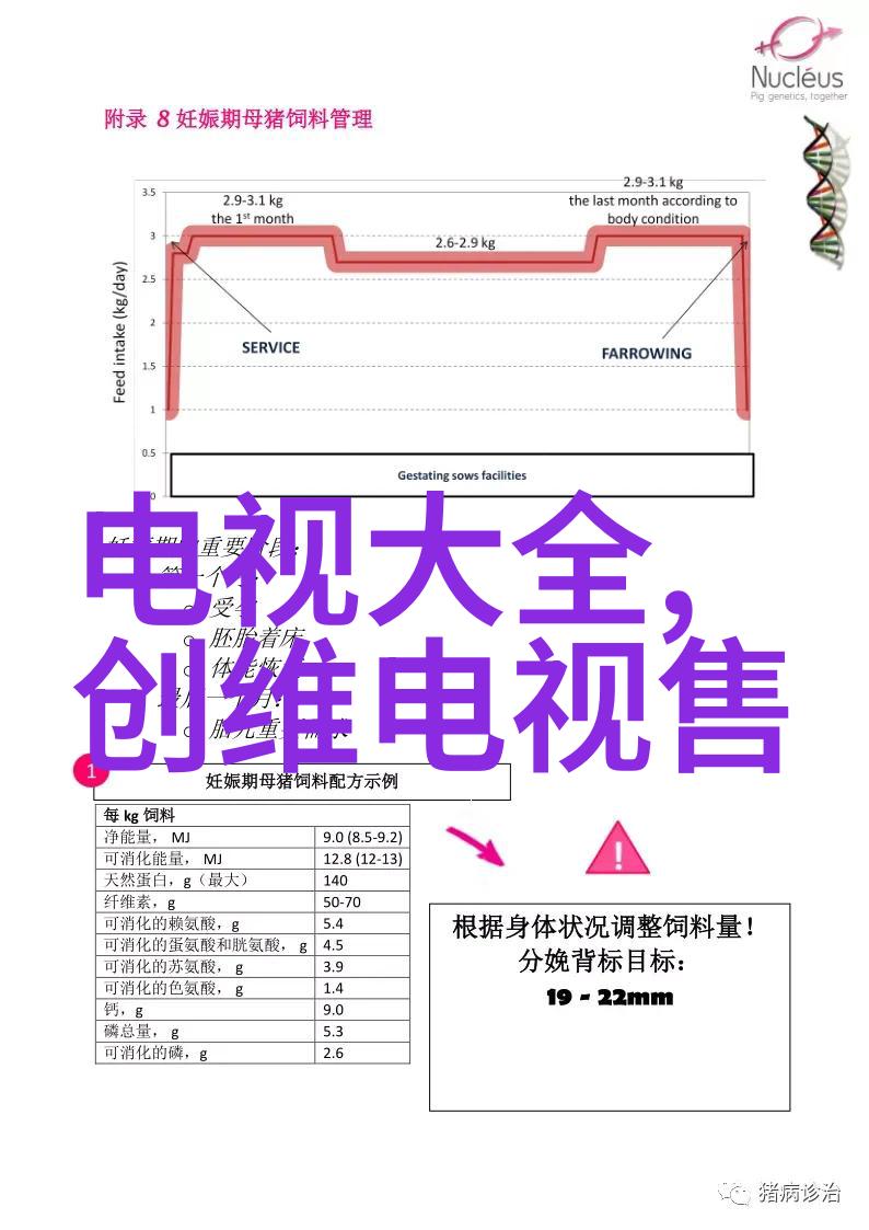 嵌入式应用系统有哪些你知道吗