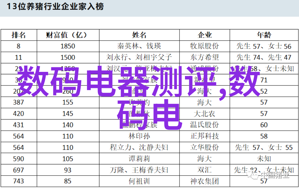 豪华别墅设计装修指南从规划到完工的每一步