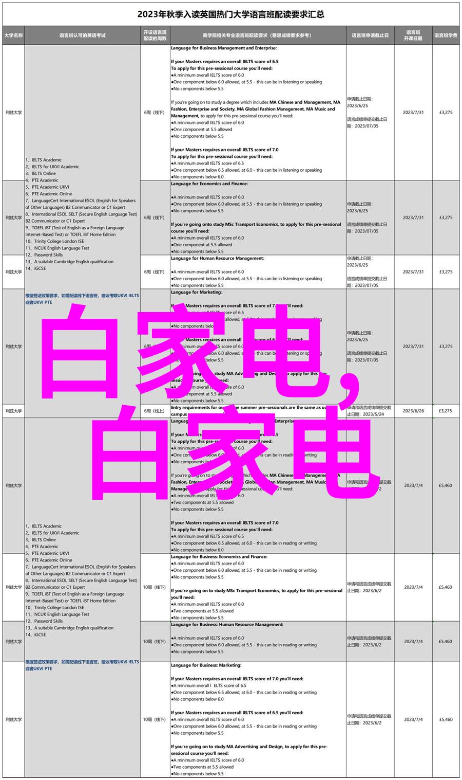 音符与梦想的交响曲乐豪斯之旅