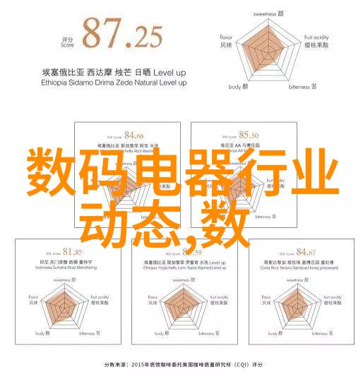 玛格南-探索玛格南一个充满艺术与历史的奇迹之地