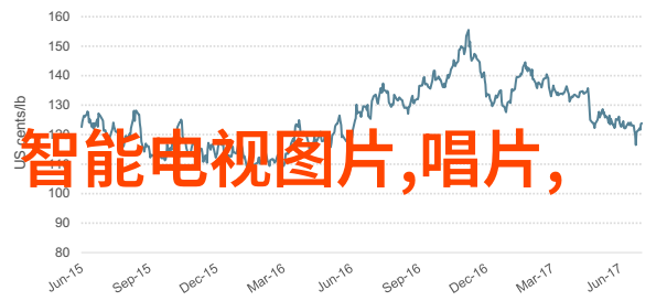 动物反应器软件下载助力丹徒区二手化工设备市场走势分析食品厂及制药厂寻回收新机遇