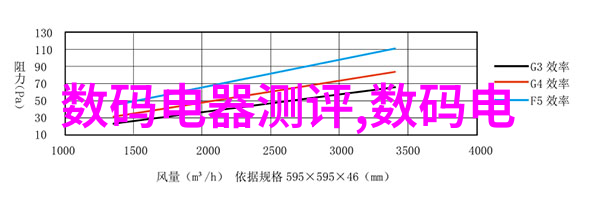 让每一个角落都干净透明家庭商业空间的一次性消殺報價解析