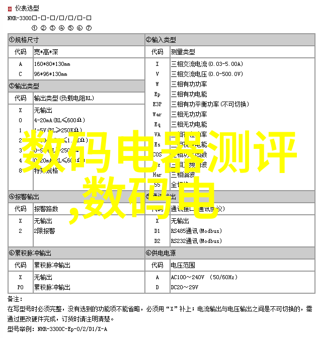 工控人机系统提升操作员工作效率的利器