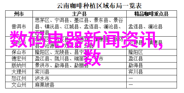 创意无限利用房屋装修设计软件提升居住体验