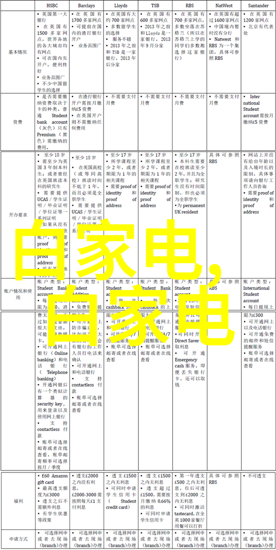 女孩子愿意嫁给水电工吗-逆袭的爱水电工背后的温柔