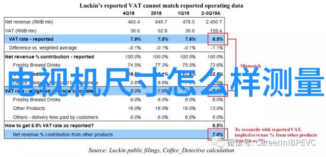 混合搅拌设备高效混合技术的关键