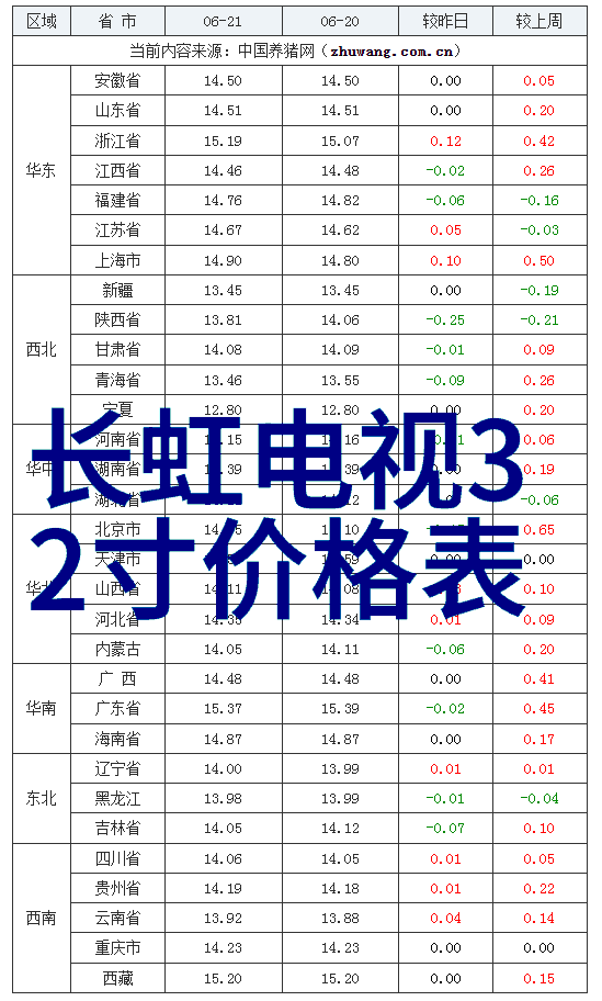 水电施工全过程从勘探到完工的关键环节