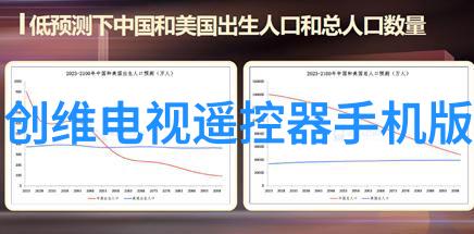 从入门到专家poco摄影技巧有哪些关键要点