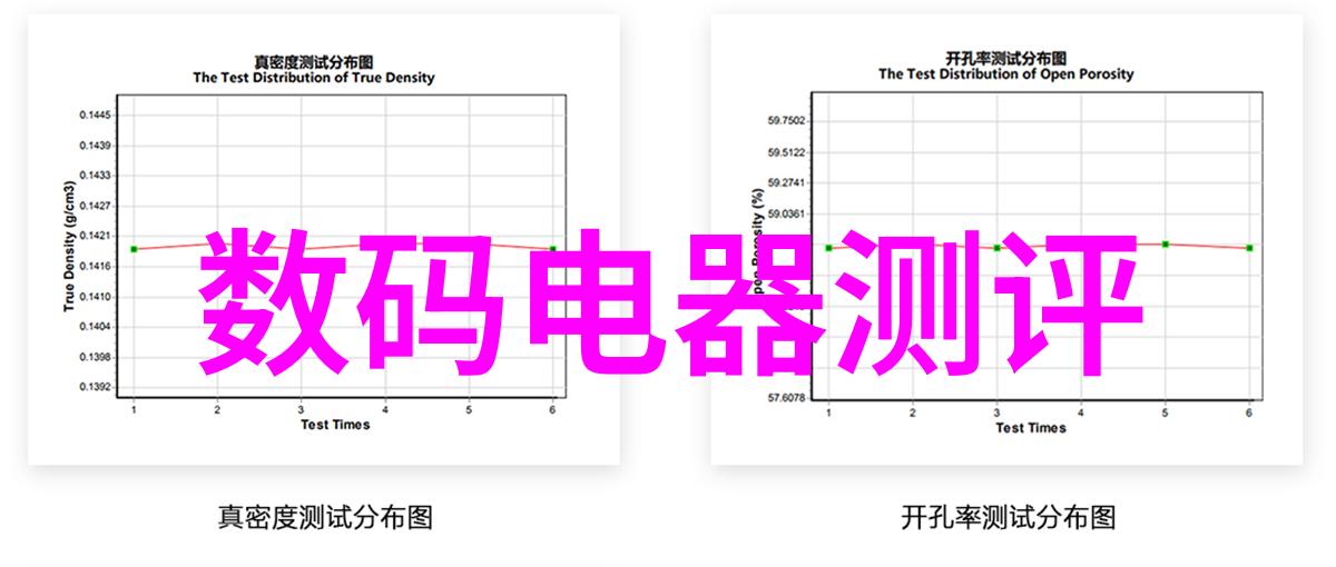 夏日炎炎空调不制冷家中竟变成温室