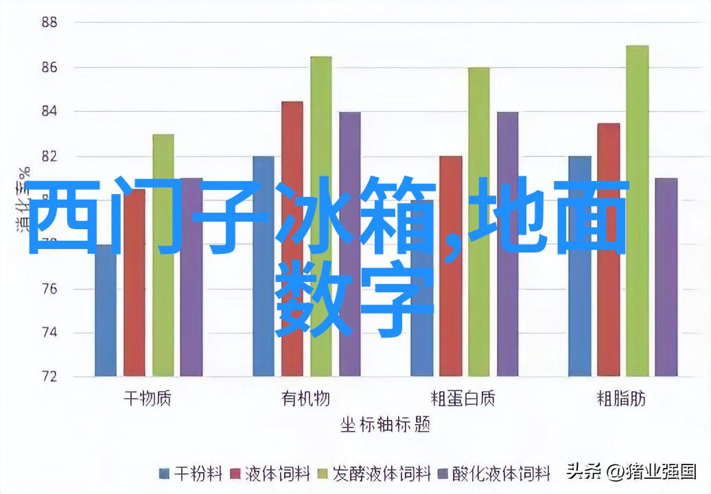 颐和园无删减143分我在颐和园的美妙时光从画卷中解锁历史的每一帧