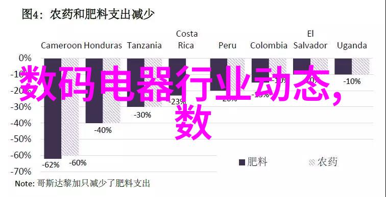 15平米微整理提升生活品质的秘诀