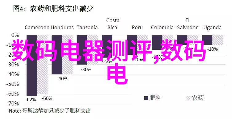 施工员-现场指挥者施工员的重要角色与职责探究