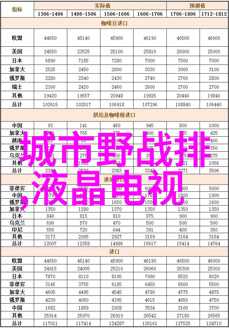 水电预埋的艺术一平方的财富密码