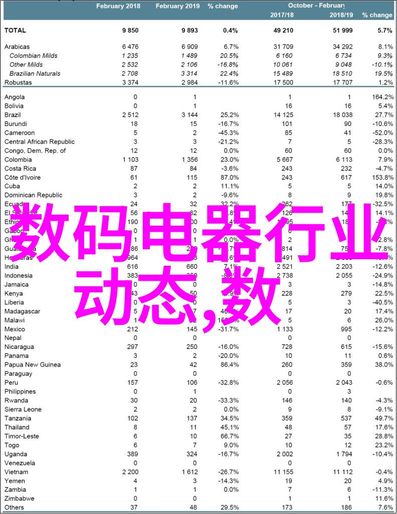 主题看看我怎么在客厅装修时选的那些超棒的效果图片