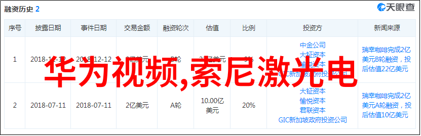 上海奥星制药技术装备有限公司引领中国制药行业的创新之旅