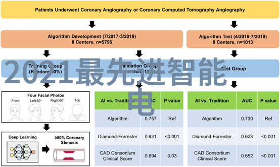 橡胶软管的灵活魅力