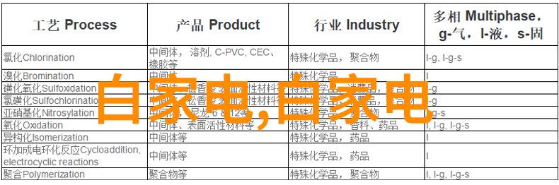 dn50鲍尔环-精确管道连接dn50鲍尔环的应用与优化