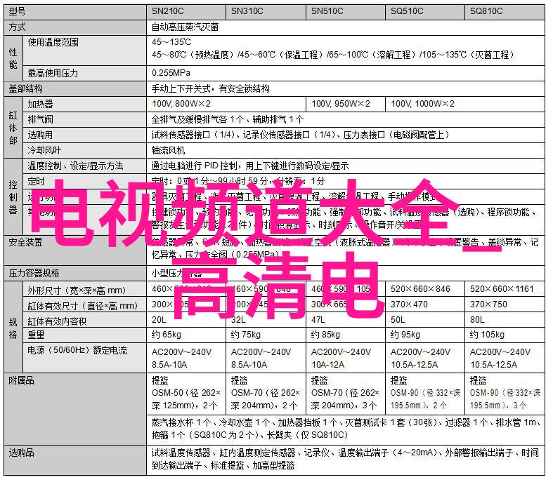 空调要开什么模式最凉快我是怎么找到夏天解渴的秘诀