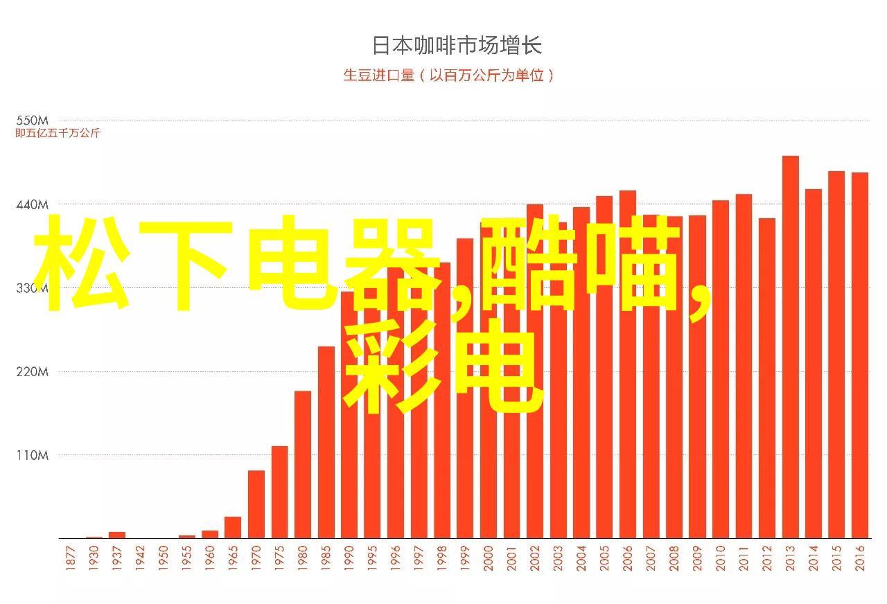 合作伙伴选择在签订水电合同前应考虑哪些因素