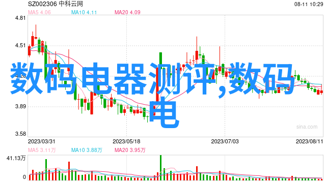 铜铝破碎分离机重塑废旧的价值之旅