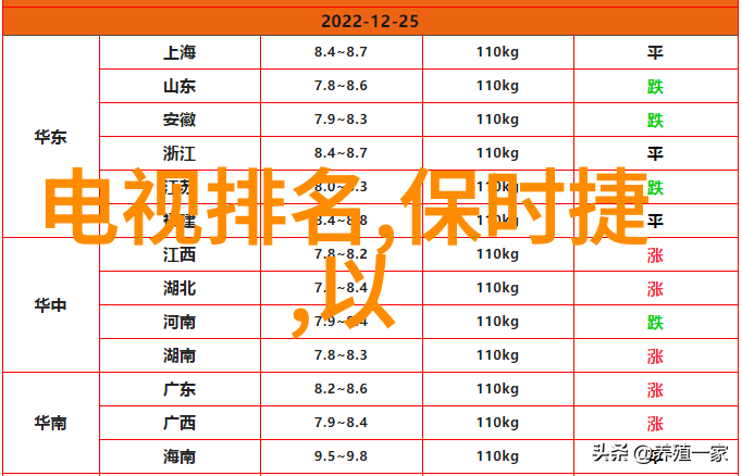 东富龙制药设备精益求精的工艺流程与创新技术