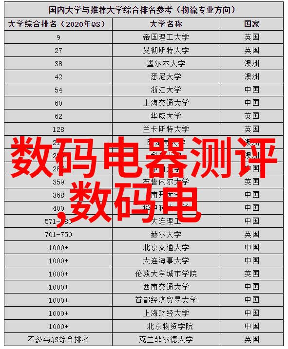 包装无菌食安保障什么样的设备能实现食品包装的彻底消毒