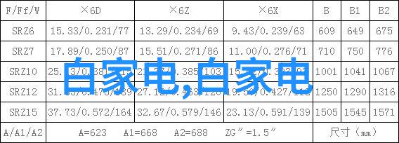 智能装备与系统专业大学生未来科技创新者的培养与实践