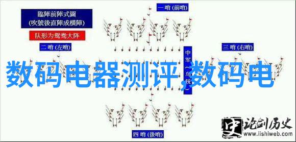 摄影-掌握光影语言摄影灯光器材名称大全